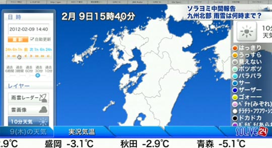 これまでにない双方向性